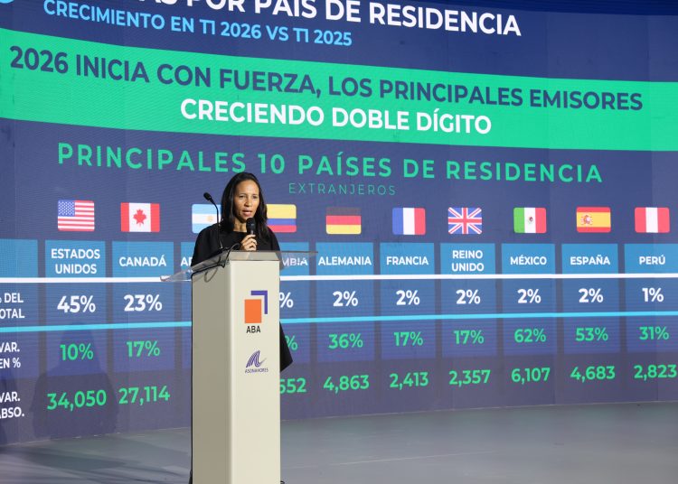 Jacqueline Mora destaca la importancia de la infraestructura en el desarrollo del turismo dominicano.