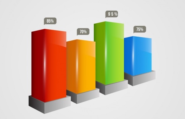 La calidad de la cartera es importante para personas físicas y jurídicas, pues de ahí depende el acceso a recursos competitivos./Freepik
