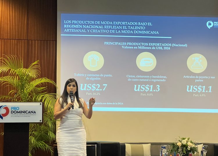 Según datos de ProDominicana, en 2024 se exportaron US$1,395 millones.