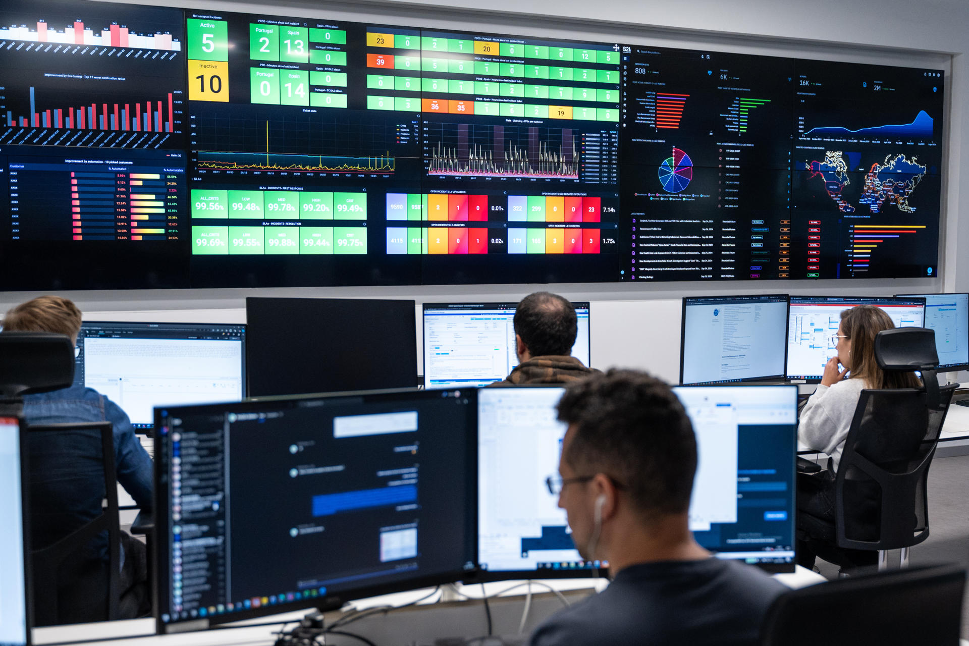 América Latina en alerta: casi el 38% de ciberamenazas globales opera sin ser detectada