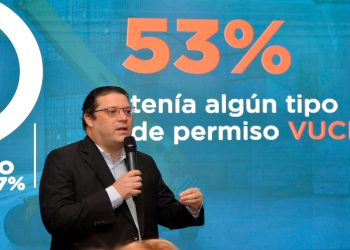 Aduana da informe sobre los treinta días de operación 24 horas. | Lésther Álvarez.