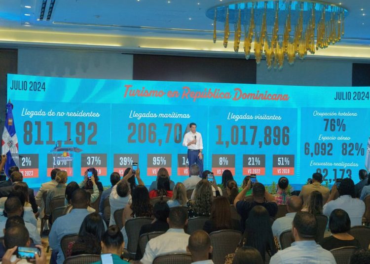 David Collado, ministro de Turismo de República Dominicana. - Fuente externa.