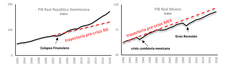 histéresis final 1