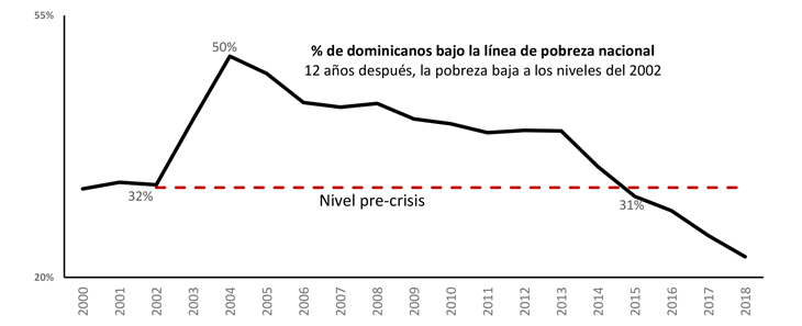 histéresis final 2 1