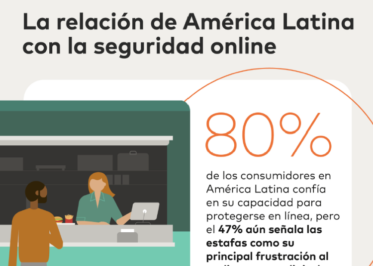 Mastercard presentó los resultados de su más reciente encuesta regional enfocada en la percepción de ciberseguridad en América Latina y el Caribe.