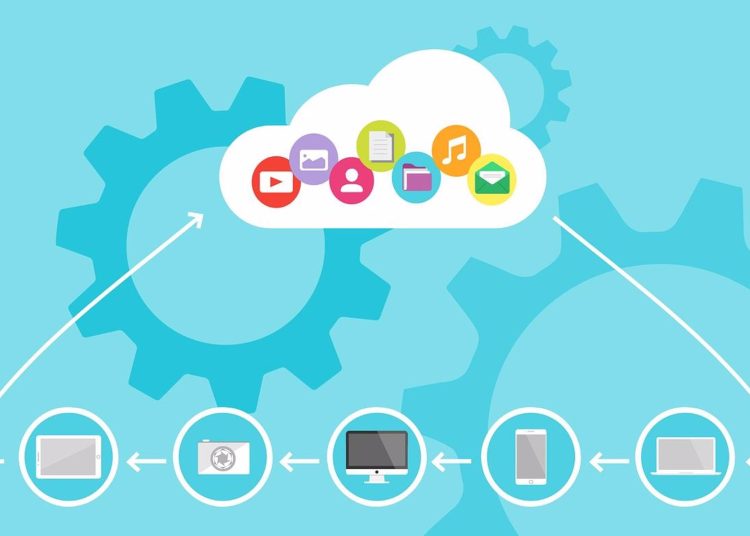07/07/2022 Servicios en la nube
POLITICA INVESTIGACIÓN Y TECNOLOGÍA
PIXABAY