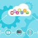 07/07/2022 Servicios en la nube
POLITICA INVESTIGACIÓN Y TECNOLOGÍA
PIXABAY