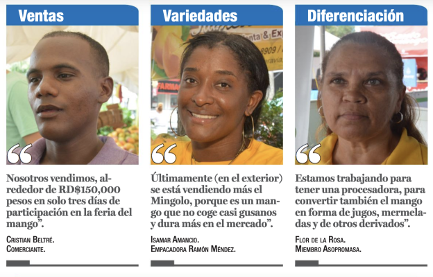 Productores de mango