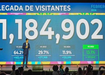 La de los 824,172 representan un crecimiento de 11.3% con relación a febrero del 2025 y un 9% respecto al 2024, expresó el funcionario.