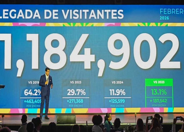 La de los 824,172 representan un crecimiento de 11.3% con relación a febrero del 2025 y un 9% respecto al 2024, expresó el funcionario.