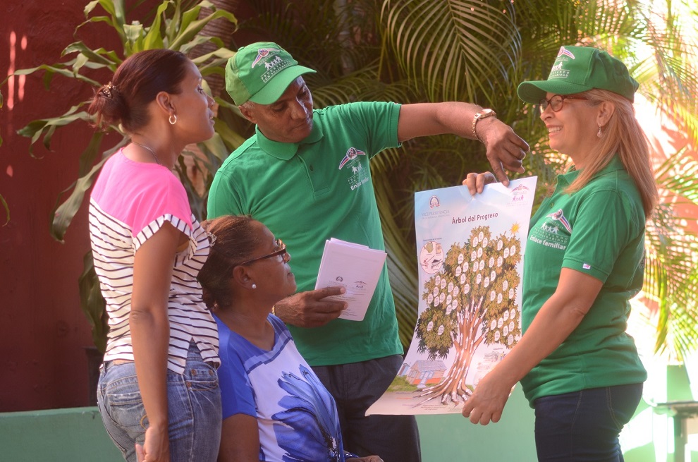 sica en rd protección social