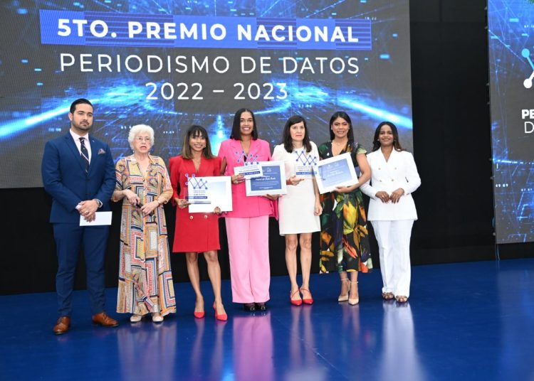 Massiel de Jesús Acosta y Ramieri Delgadillo, al recibir sus premios. - Fuente externa.
