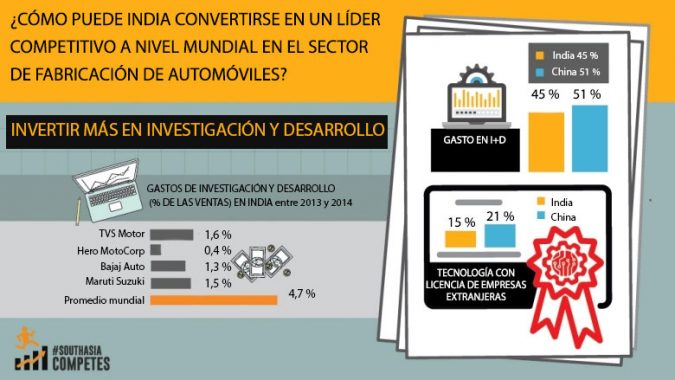 automotriz3