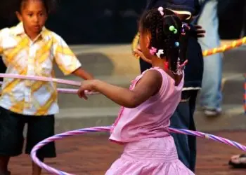 Los resultados mostraron que la forma exacta del movimiento de giro o la forma de la sección transversal del cuerpo (círculo versus elipse) no era un factor en el hula hoop.