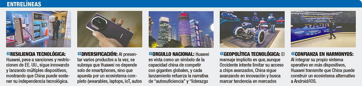Estrategia y éxito de Huawei