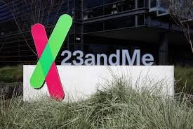 23andme.- Fuente externa.