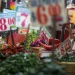Los servicios avanzaron un 0.14% quincenal y un 5.19% anual.