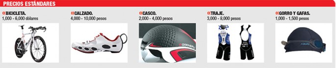 inversion precios triatlon