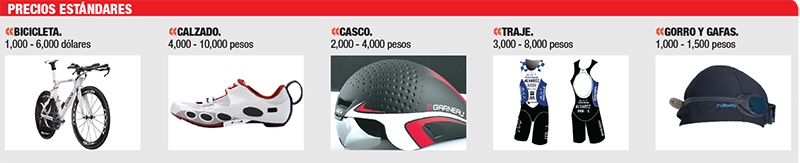 inversion precios triatlon