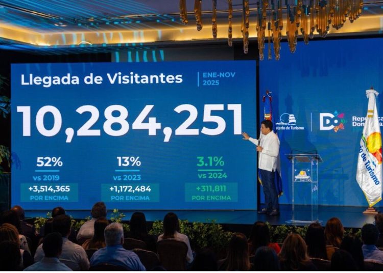 Los países emisores que más visitantes aportaron fueron Estados Unidos, Canadá, Colombia, Argentina, Puerto Rico, México y Alemania.