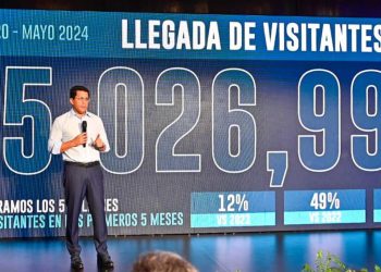Según Collado, los principales países emisores de turistas en mayo fueron Estados Unidos, que aportó un 53%, seguido de Canadá (11%), Colombia (un 5%) y Argentina (un 4%).