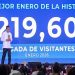Recibir 1,219,606 visitantes por primera vez en la historia del turismo dominicano nos dicen qué tan extraordinario será este año para el sector", manifestó Collado.