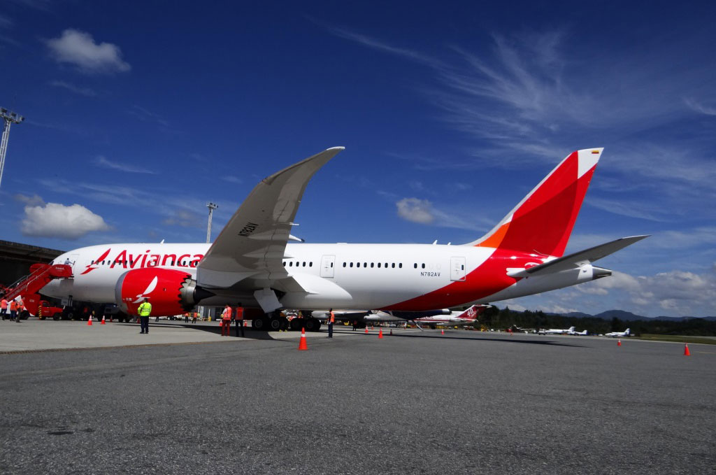 visitas de ciudadanos colombianos